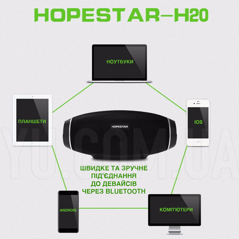 Портативна Bluetooth колонка PowerBank Hopestar H20 USB, FM Портативна Bluetooth колонка PowerBank Hopestar H20 USB, FM